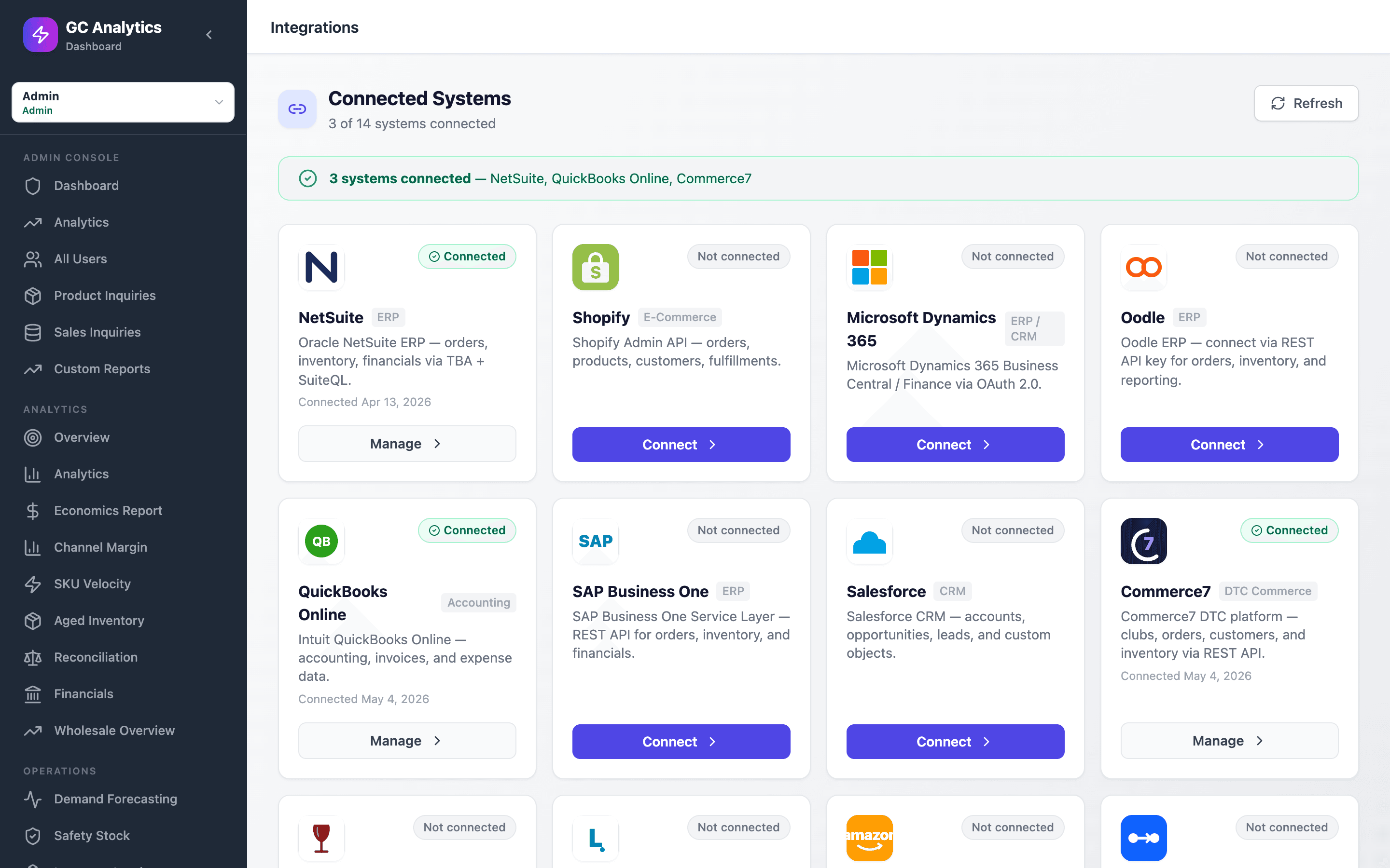 Integrations hub showing connection cards for NetSuite, Microsoft Dynamics 365, SAP Business One, QuickBooks Online, Shopify, Commerce7, Salesforce, WineDirect, Linnworks, Amazon Seller Central, eTail Connectors, SPS Commerce, and Integrate.io